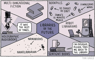 Illustration for article titled The Zaniest Ideas We've Had For The Books Of The Future